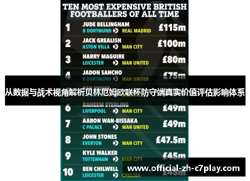 从数据与战术视角解析贝林厄姆欧联杯防守端真实价值评估影响体系