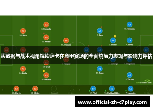 从数据与战术视角解读萨卡在意甲赛场的全面统治力表现与影响力评估 从数据与战术视角解读萨卡在意甲赛场的全面统治力表现与影响力评估
