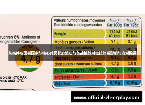 从伤停成因看国家队核心球员状态波动与备战挑战对竞技体系影响与应对路径