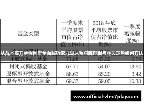 从战术实力赛程因素全面解析欧冠淘汰赛对阵逻辑与胜负走势研判方法 从战术实力赛程因素全面解析欧冠淘汰赛对阵逻辑与胜负走势研判方法