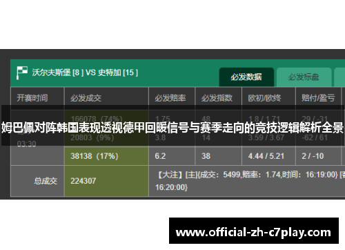 姆巴佩对阵韩国表现透视德甲回暖信号与赛季走向的竞技逻辑解析全景 姆巴佩对阵韩国表现透视德甲回暖信号与赛季走向的竞技逻辑解析全景