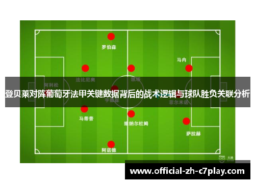 登贝莱对阵葡萄牙法甲关键数据背后的战术逻辑与球队胜负关联分析 登贝莱对阵葡萄牙法甲关键数据背后的战术逻辑与球队胜负关联分析