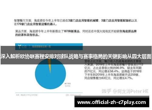 深入解析欧协联赛程安排对球队战略与赛事格局的关键影响从四大层面 深入解析欧协联赛程安排对球队战略与赛事格局的关键影响从四大层面