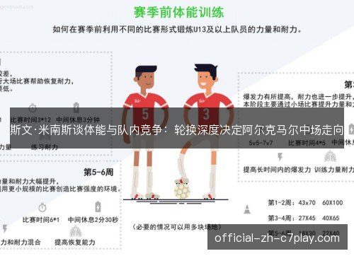 斯文·米南斯谈体能与队内竞争:轮换深度决定阿尔克马尔中场走向 斯文·米南斯谈体能与队内竞争:轮换深度决定阿尔克马尔中场走向
